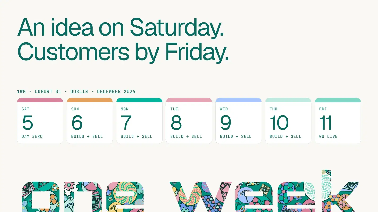 1WK Cohort 01 in Dublin: seven day cards from Saturday 5 to Friday 11 December 2026 under the line An idea on Saturday. Customers by Friday.