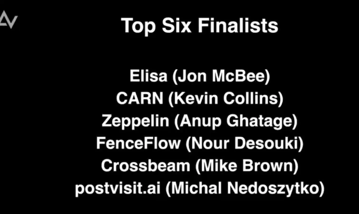 Top Six Finalists at the Built with Opus 4.6 hackathon: Elisa, CARN, Zeppelin, FenceFlow, Crossbeam, and postvisit.ai