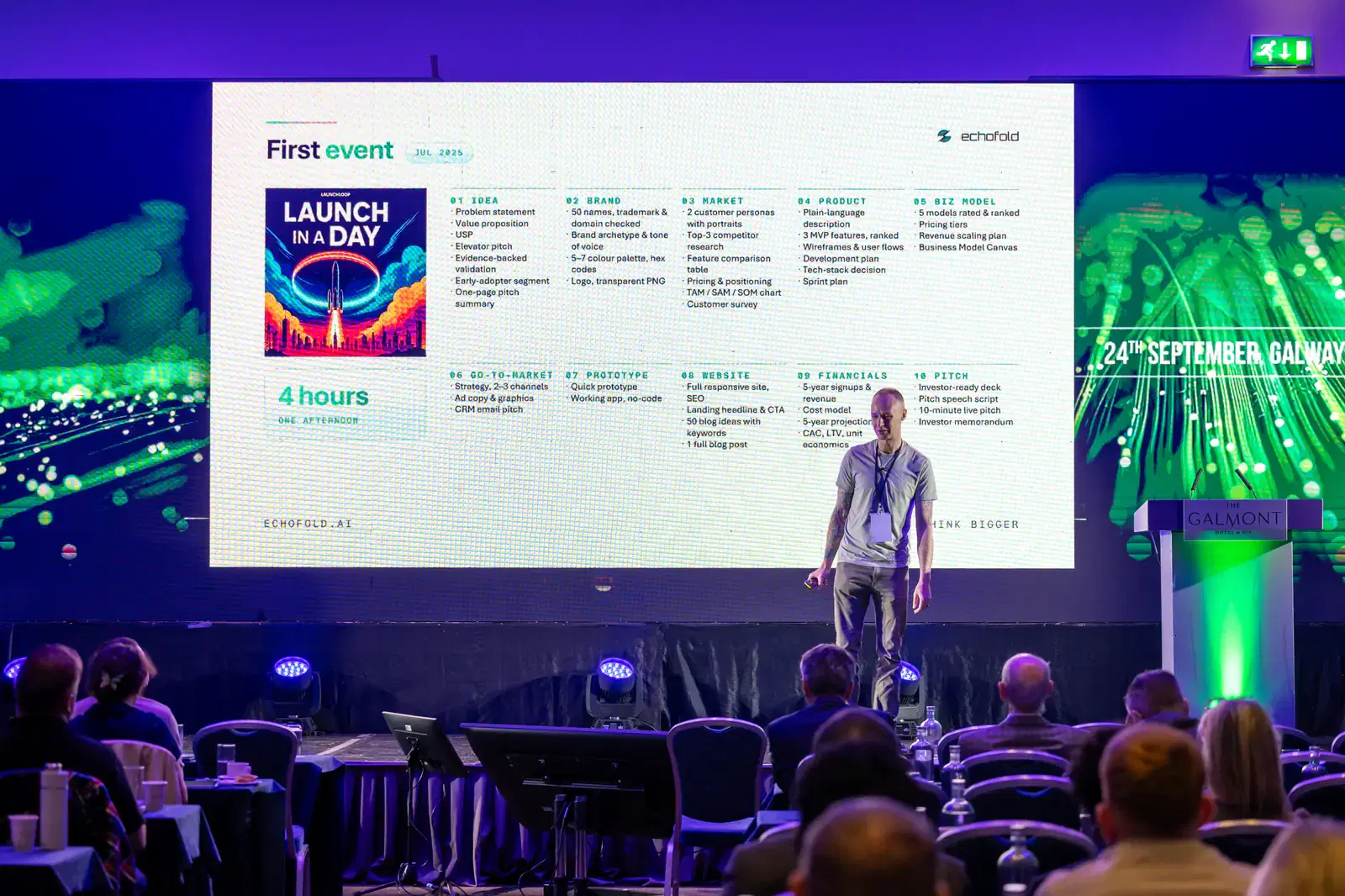 Kevin Collins on the Galmont stage in front of a slide about Launch in a Day, a four-hour startup workshop, with the audience in the foreground