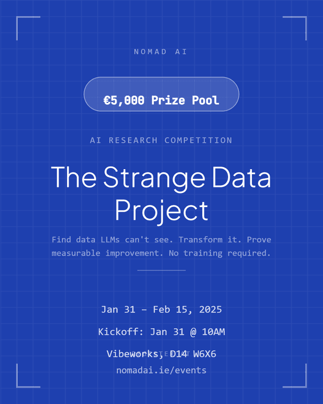 The Strange Data Project - Nomad AI Competition 2025 at Vibeworks Dublin - €5,000 Prize Pool